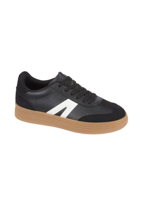 Contrast Trim Detail Trainer